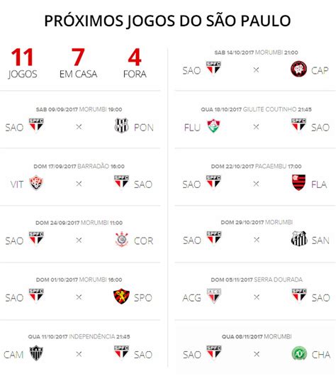 próximos jogos do são paulo